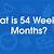 how long is 54 weeks