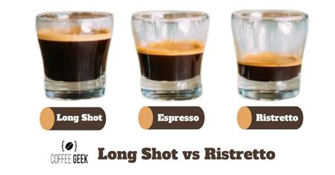 Ristretto Vs Long Shot Which One Should Fill Out Your Espresso Craving?