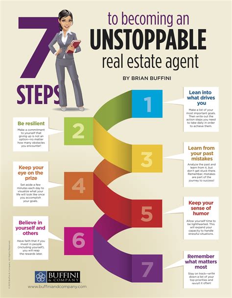9 Tips to a Successful Real Estate Agent [Infographic] Viral Media