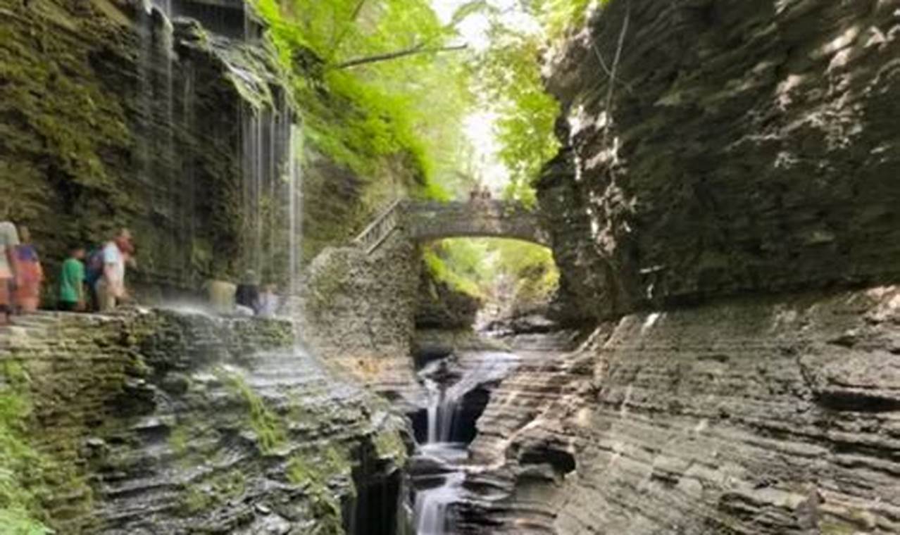 How Long Should You Spend at Watkins Glen State Park? The Ultimate Guide