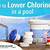 how lower chlorine level pool