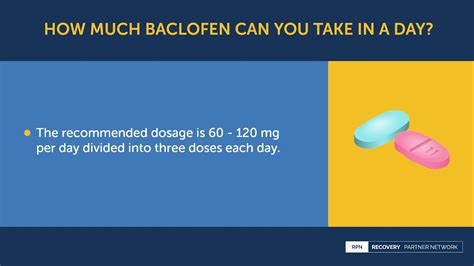 Baclofen FDA prescribing information, side effects and uses
