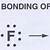 how many bonds can fluorine form