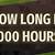 how many days are in 1000 hours
