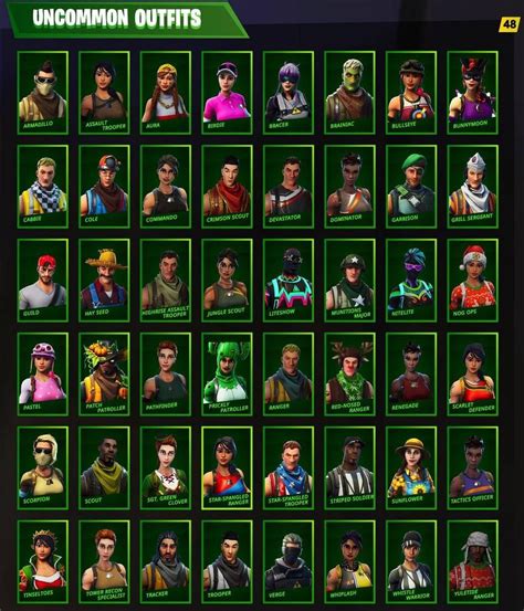 How to Get Every Fortnite Skin (2021 Guide) GamesBustop