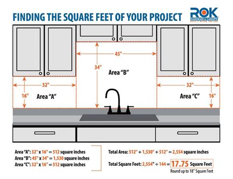 Awasome How Many Kitchen Tiles Do I Need Ideas