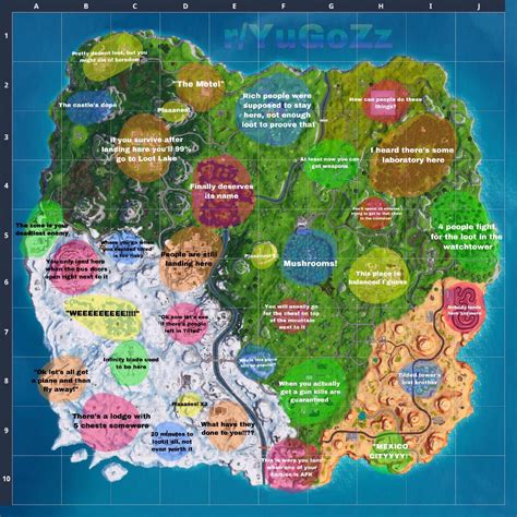 Here Are All the New 'Fortnite' Season 7 Map Changes