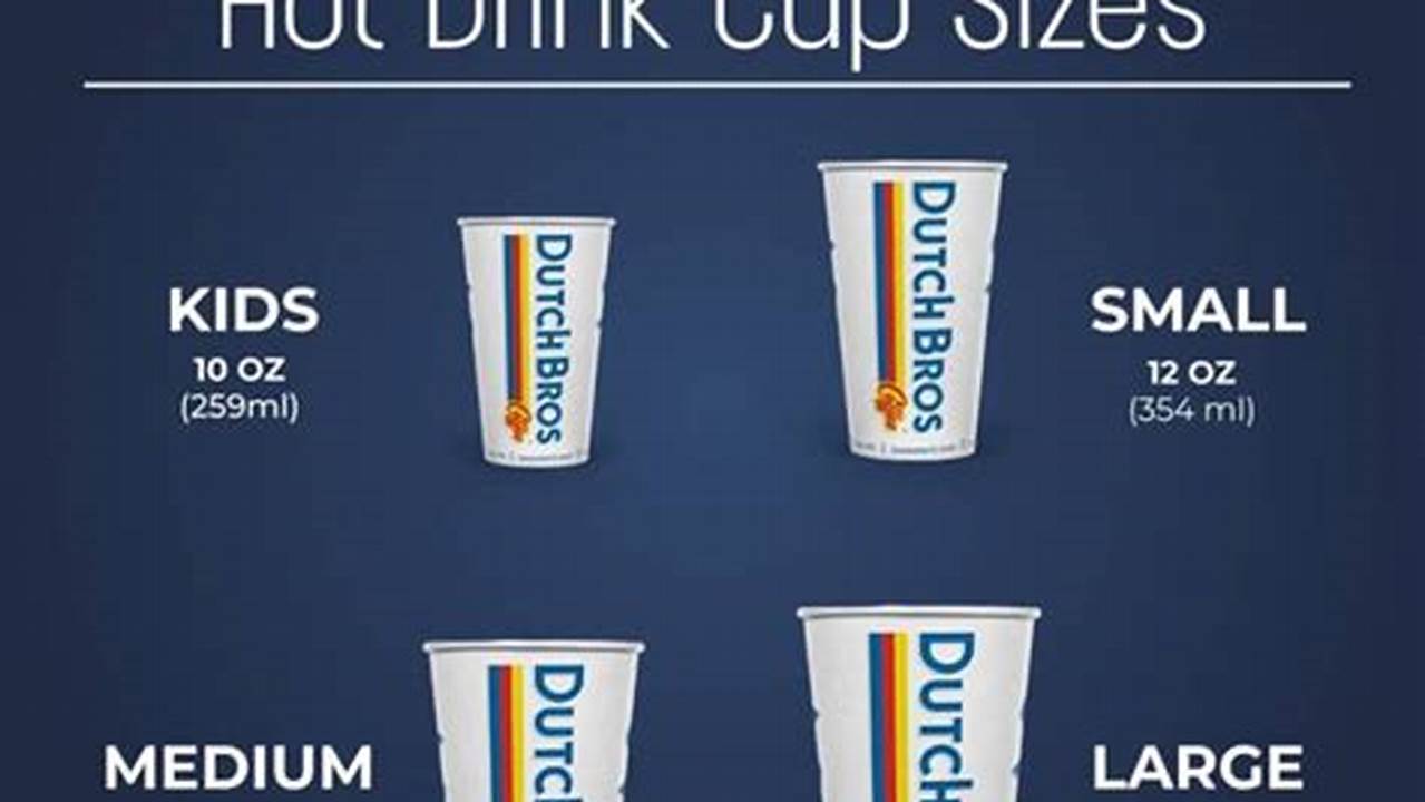 How to Measure and Enjoy Your Dutch Bros Coffee on the Go