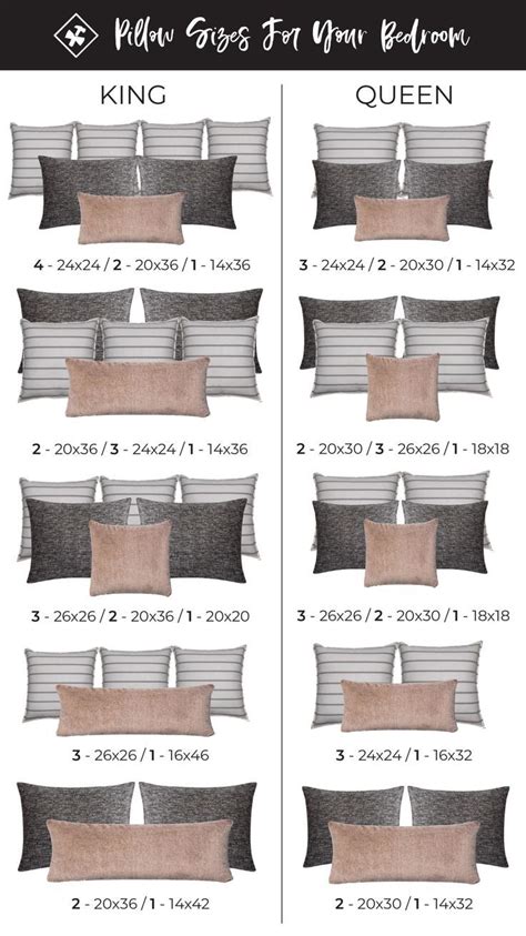 Favorite How Many Pillows Should You Have On A King Bed Best References