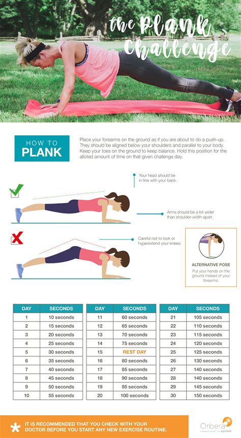 how many planks a day to lose belly fat