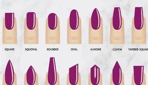 Dictionail A guide to nail shapes and their names. Types of nails