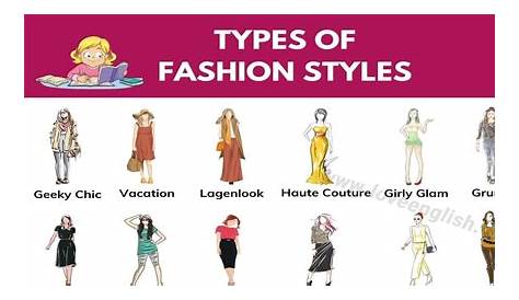 How Many Types Of Fashion Trends