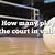 how many volleyball players are on the court