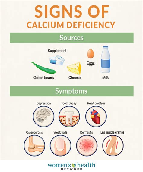 how much calcium do i need if i have osteoporosis
