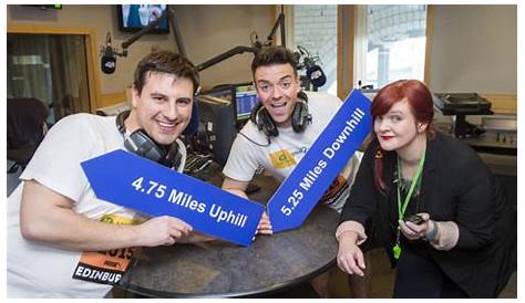 Unveiling The Earnings Of Capital Radio Presenters: Discoveries And Insights