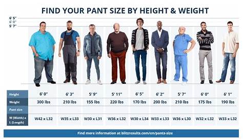 How Much Do Men's Clothes Weigh