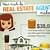 how much do real estate agents earn