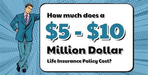 1 Million Dollar General Liability Insurance New Dollar Wallpaper HD