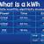 how much does duke charge per kwh