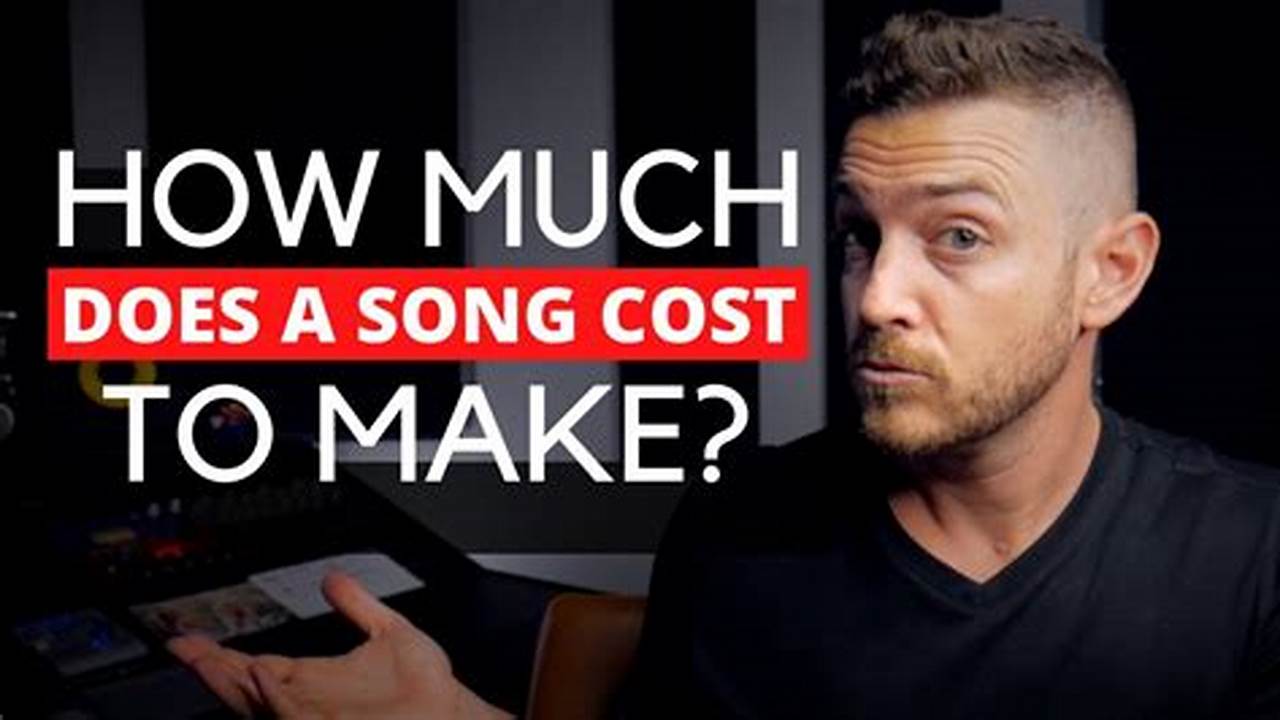 Unlock the Secrets: Unveiling the Cost of Music Ownership