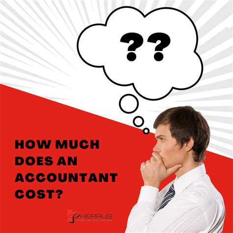 How Much Does an Accountant Cost? Where Is My US Tax Refund