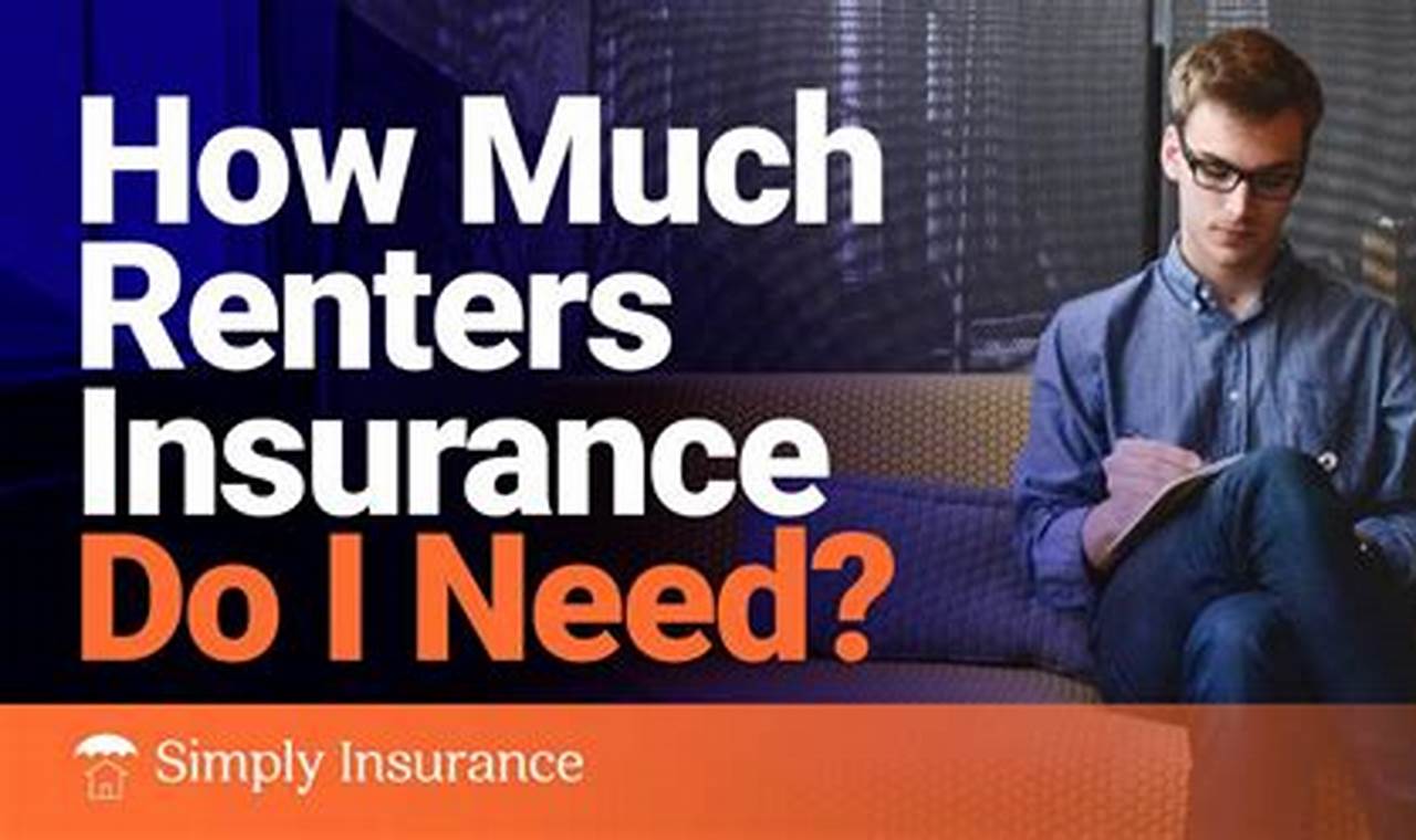 How Much Is Renters Insurance In Alabama?