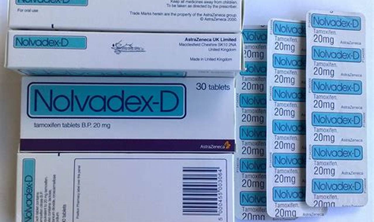 How Much Is Tamoxifen Without Insurance?