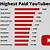 how much money does youtube make a day
