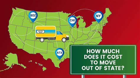 How Much Money To Save For Moving Out Of State