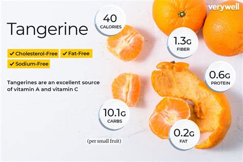 Tangerines Nutrition Facts Eat This Much