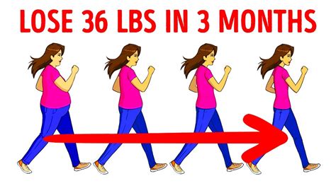 Here's How Much You Should Walk Every Day to Start Losing Weight Born