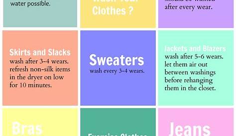 4 Ways to Wash Jerseys wikiHow