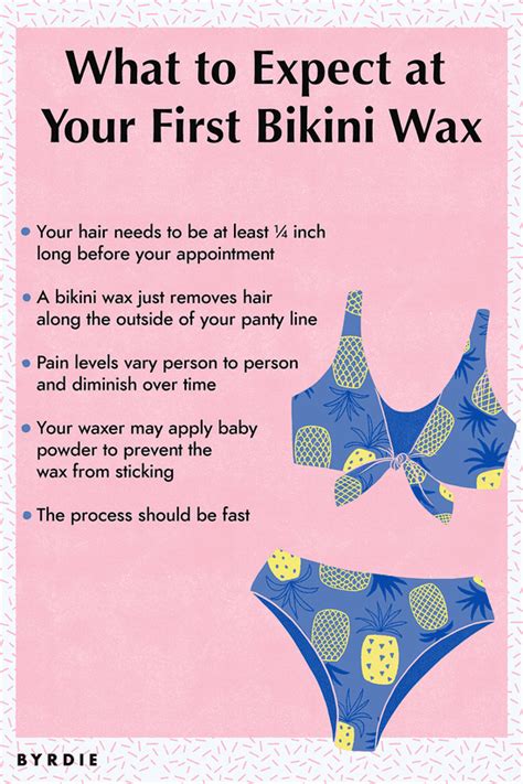 Should You Get A Bikini Wax If You're On Your Period? See Healthy Boys