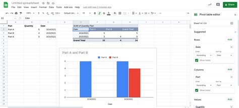 How to Add Secondary Axis in Excel and Google Sheets Excelchat