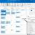 how to add daily tasks to outlook calendar