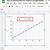 how to add equation to graph in google sheets