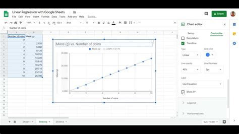 How to Get a Quadratic Trendline in Google Sheets (Line of Best Fit