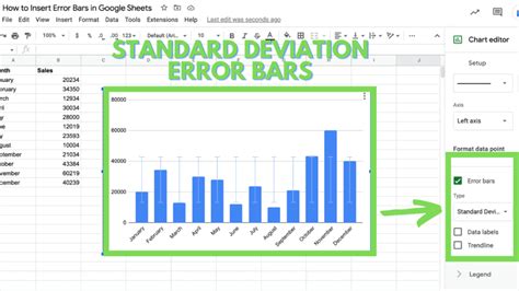 Standard Error of the Mean in Google Sheets YouTube