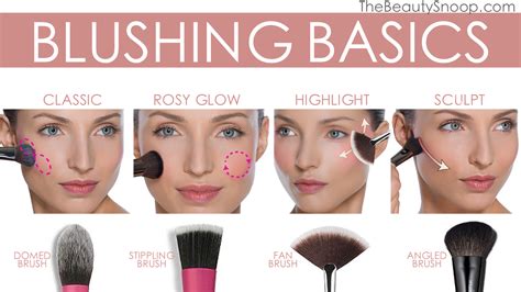 Redefining the Face Of Beauty WAYS TO APPLY BLUSH!
