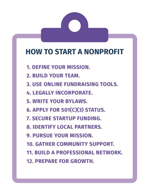 How to Start a Nonprofit Organization [10 Step Guide] Donorbox