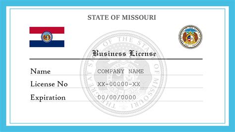 Missouri (MO) Drivers License PSD Template Download IDViking Best