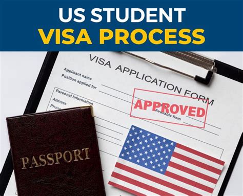 Easy Steps to Get a US Student Visa in 2022 Complete Application