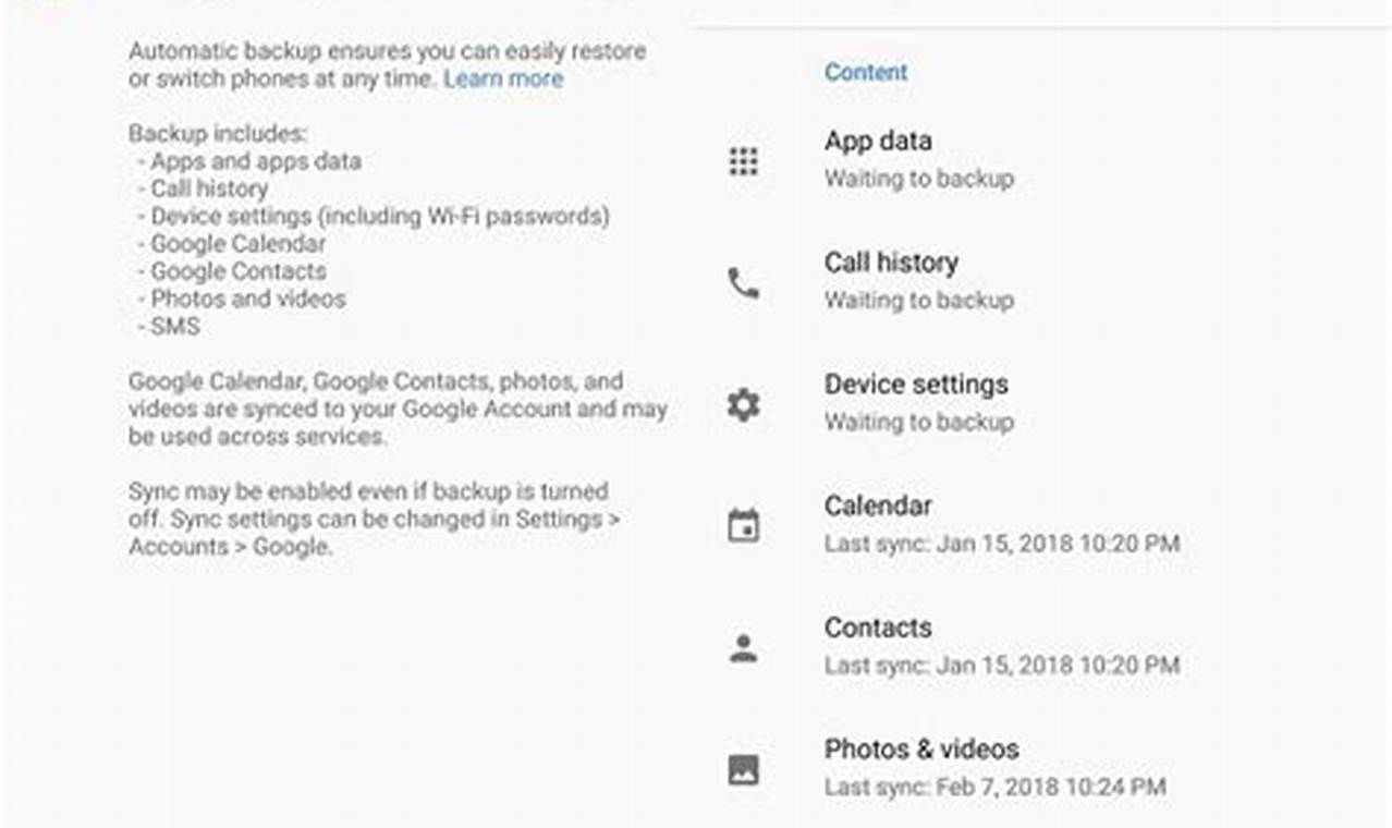 How To Backup Text Messages On Android Without App