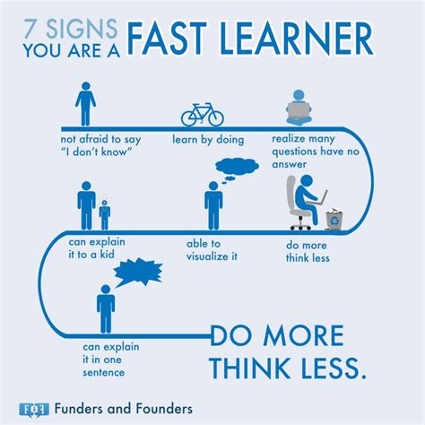 Fast learner Do More Think Less Study motivation quotes