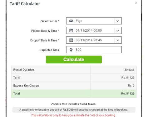 How To Calculate Car Rental Days In 2023