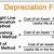 how to calculate depreciation value