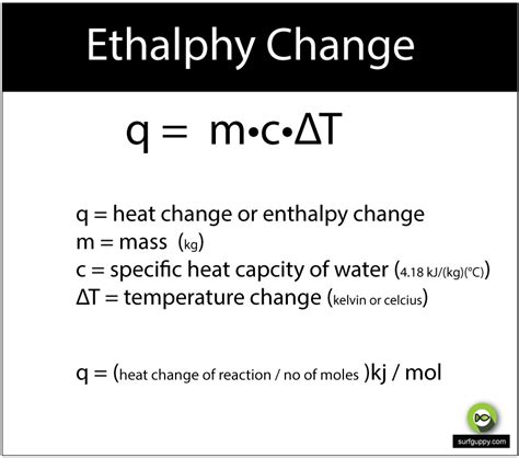 Calculating Reaction Enthalpy from Enthalpies of Formation YouTube