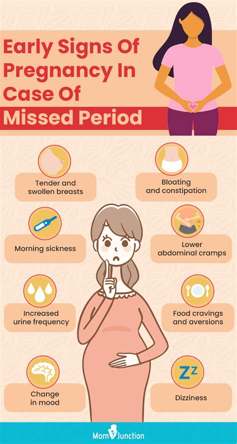 How To Calculate Pregnancy From Missed Period