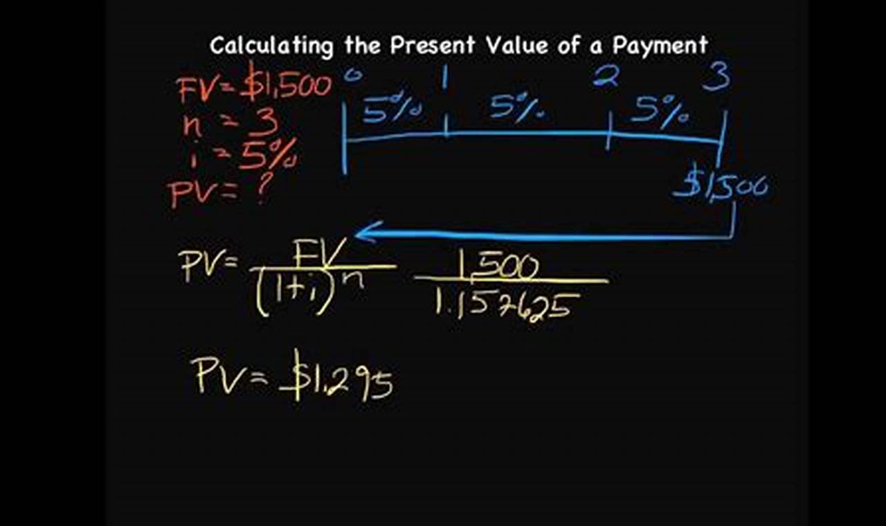 How To Calculate Present Value