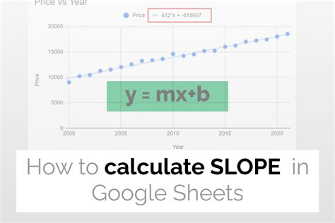 How To Find Slope in Google Sheets